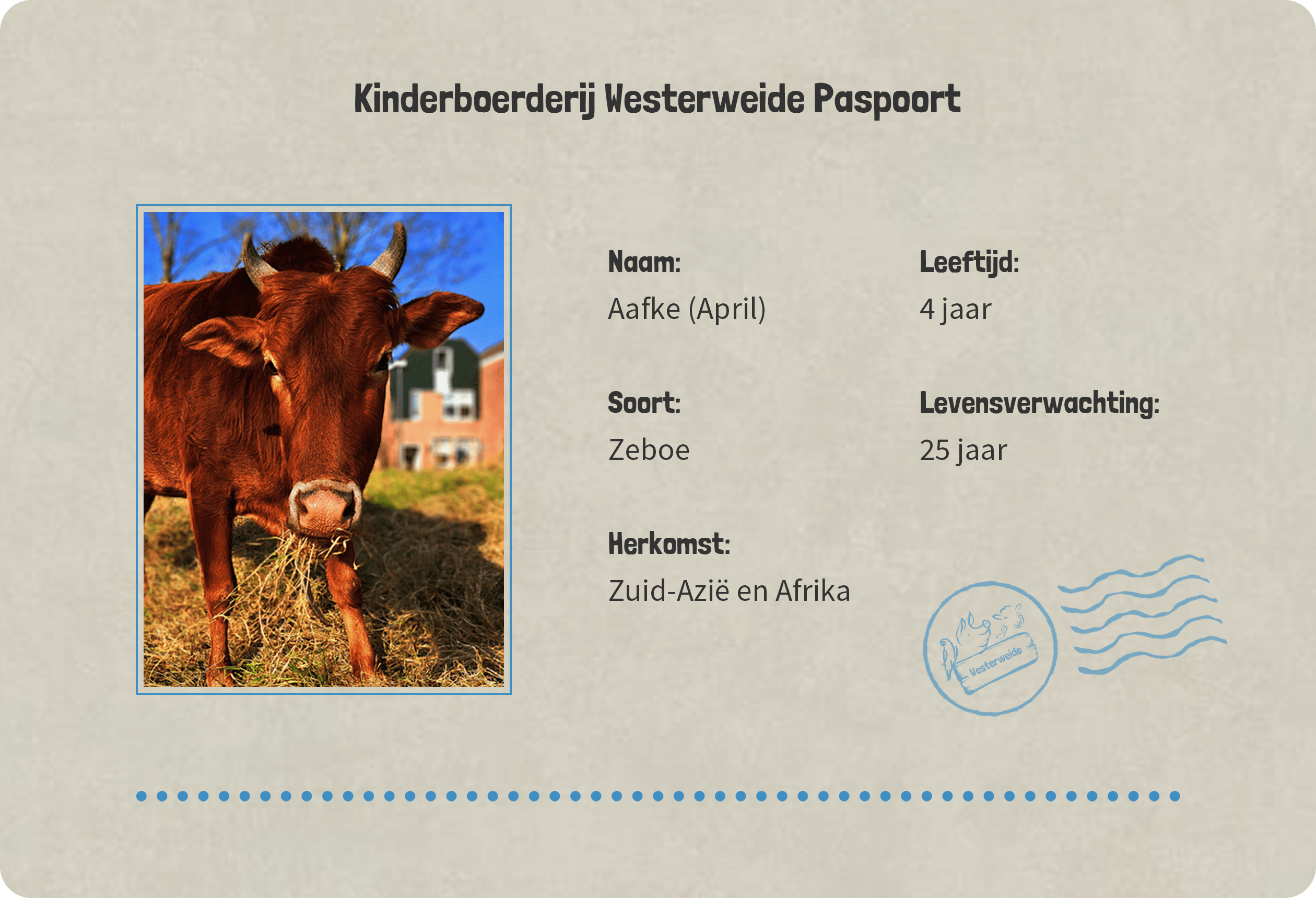 Paspoort Aafke