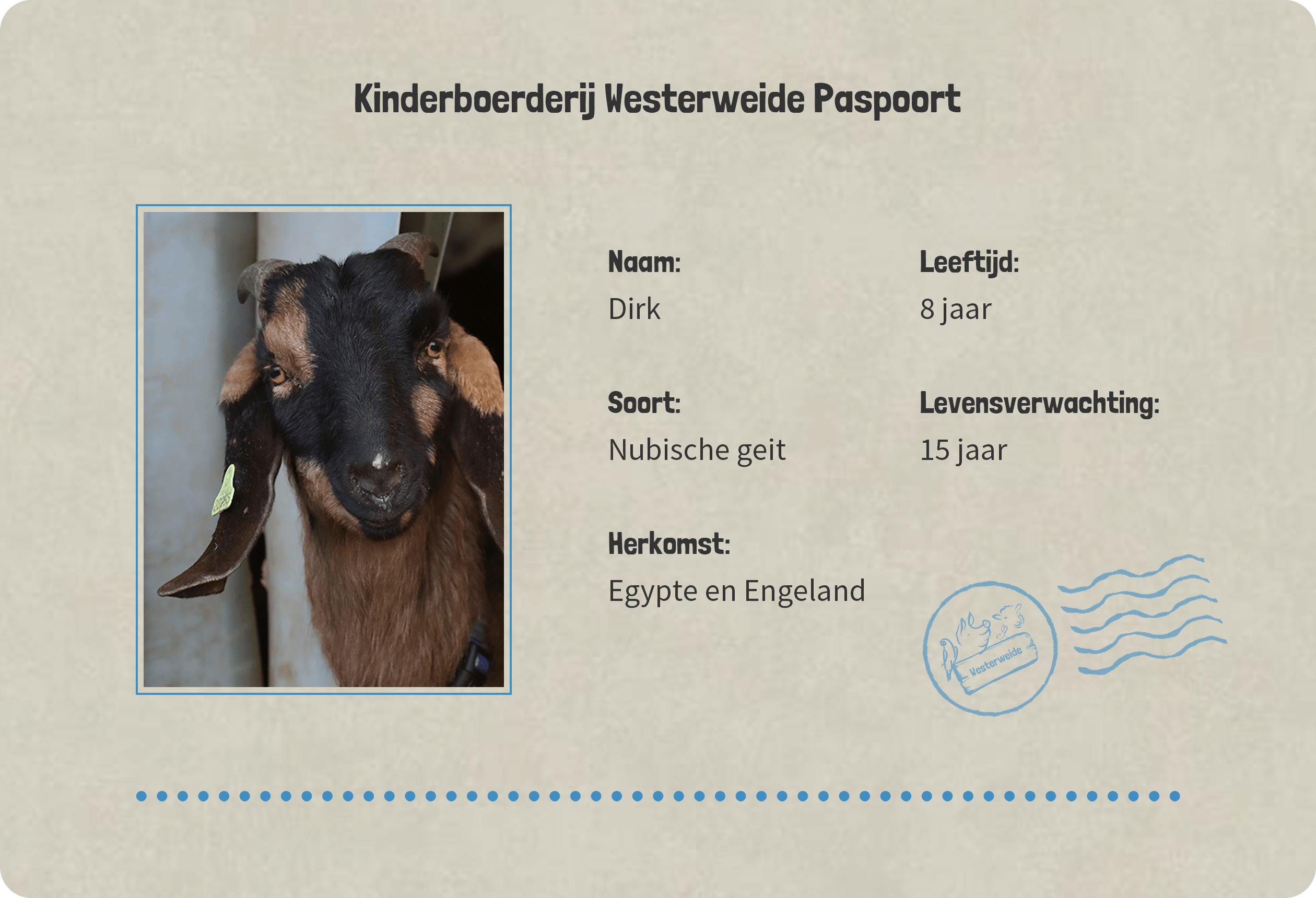 Paspoort Dirk