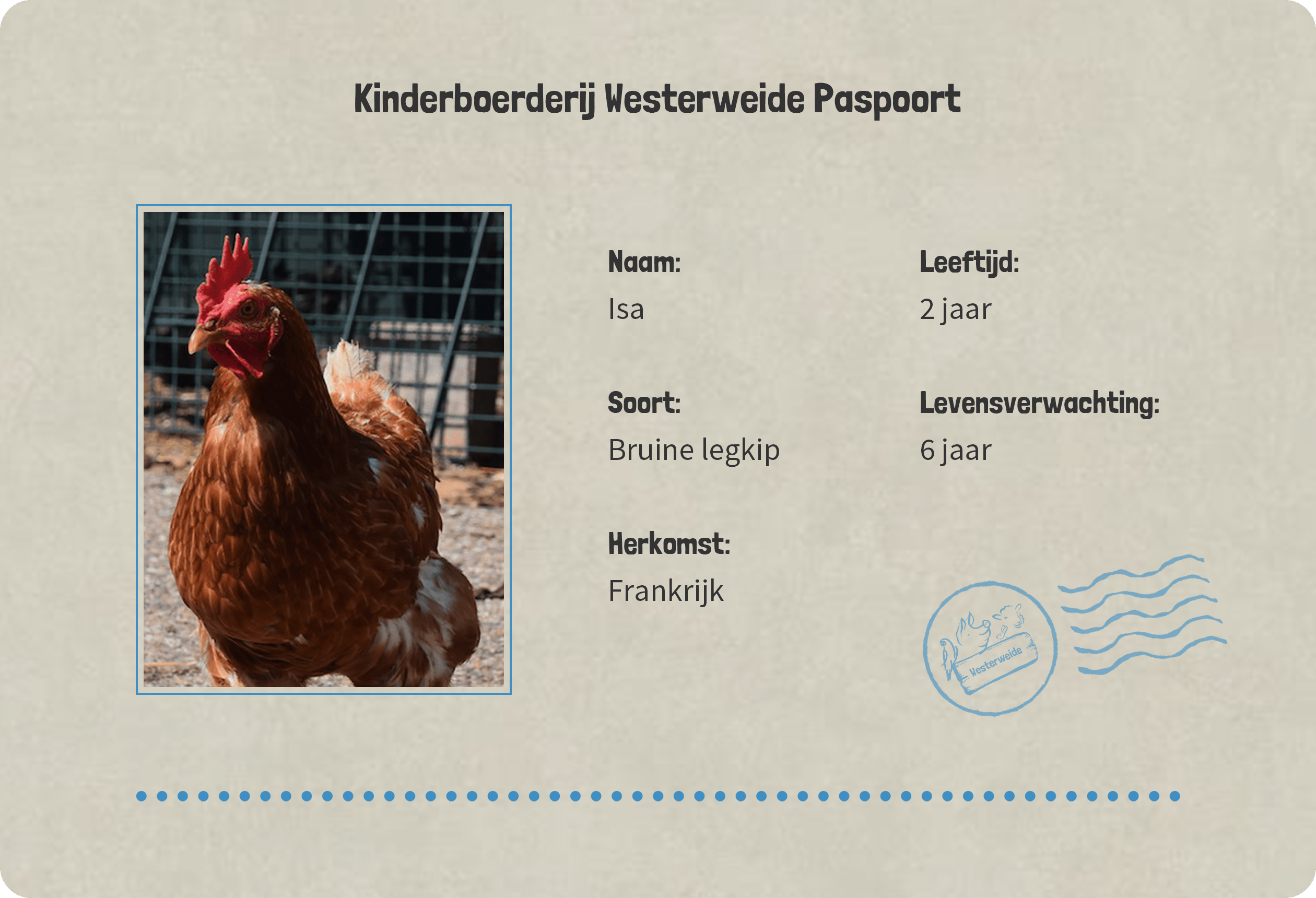 Paspoort Isa